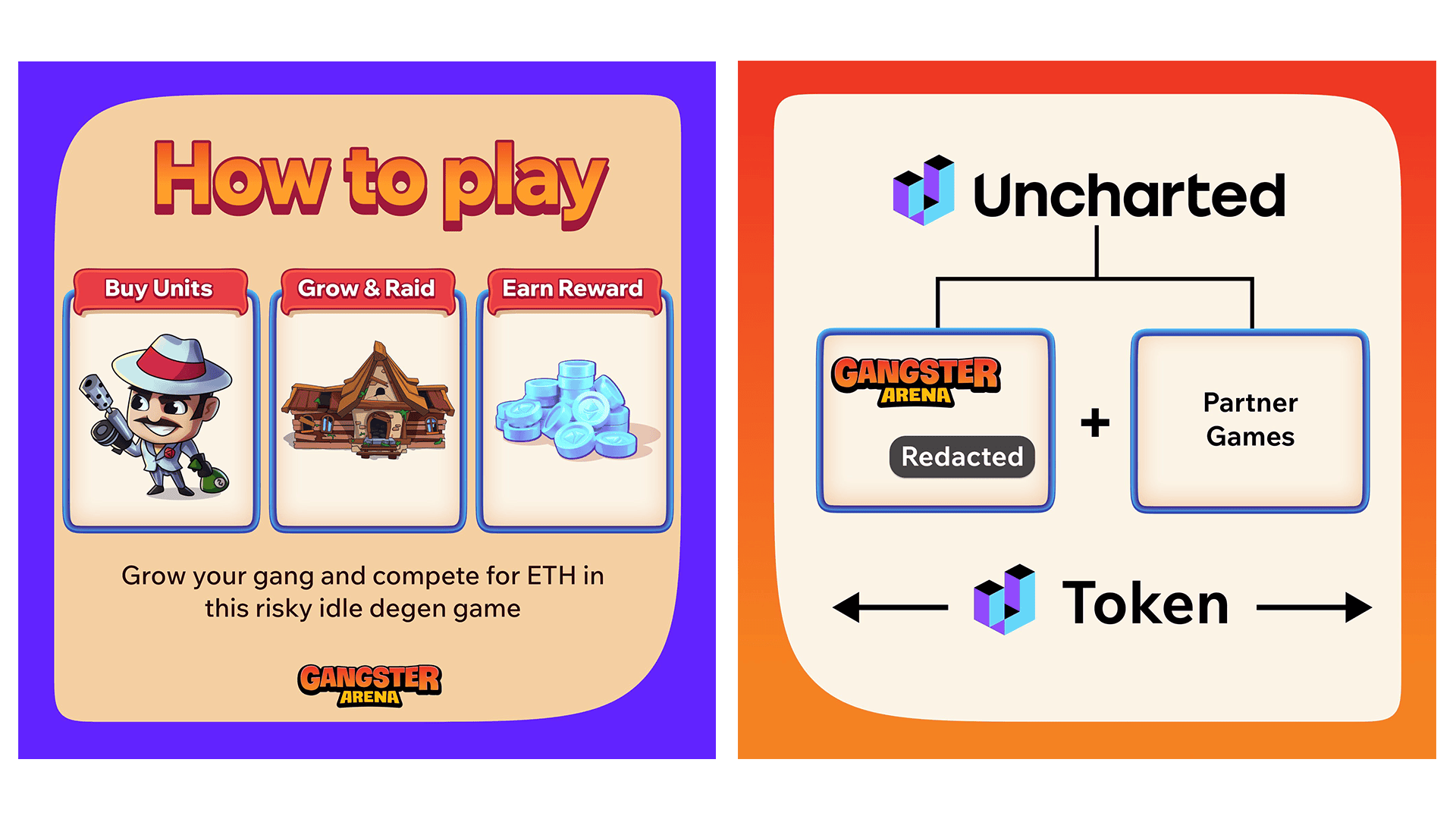 Gangster Arena: Uncharted Launches Its First Strategy-Driven Idle Gameac