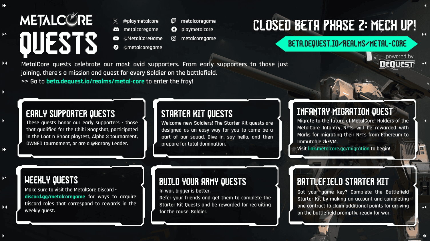 Metalcore's $Mcg Marks System And Closed Beta Phase 2: A Guide To Rewards