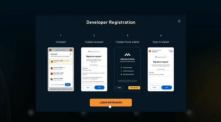 Myria Releases Sdk Updates, Launches Myria Developer Portal