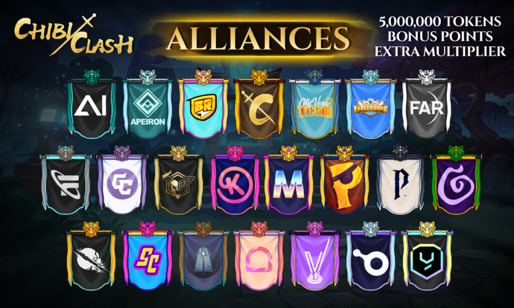 Chibi Clash Kingdom Alliance Participants