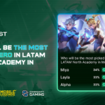 MLBB Academy