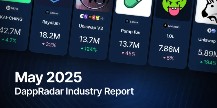 May 2025 Dappradar Industry Report