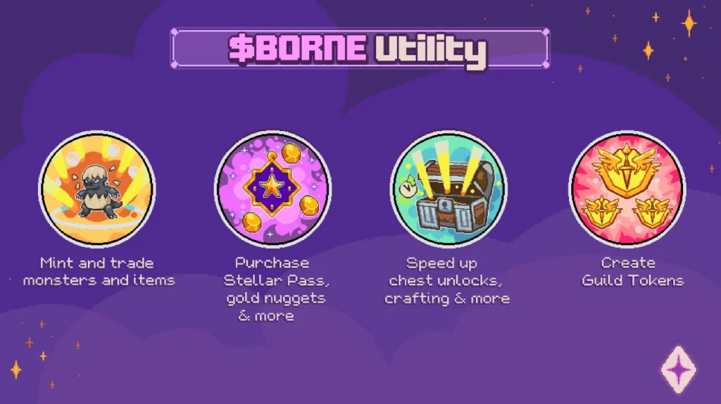 Spellborne如何赚取BORNE代币