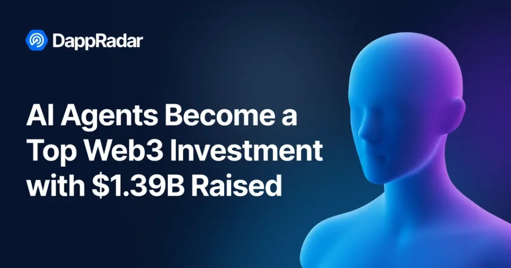 AI Agents Outpace Crypto Gaming as 2025’s Top-Funded Web3 Trend