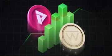 Wagmi Games And Wemix Surge As Web3 Gaming Sees Summer Rebound