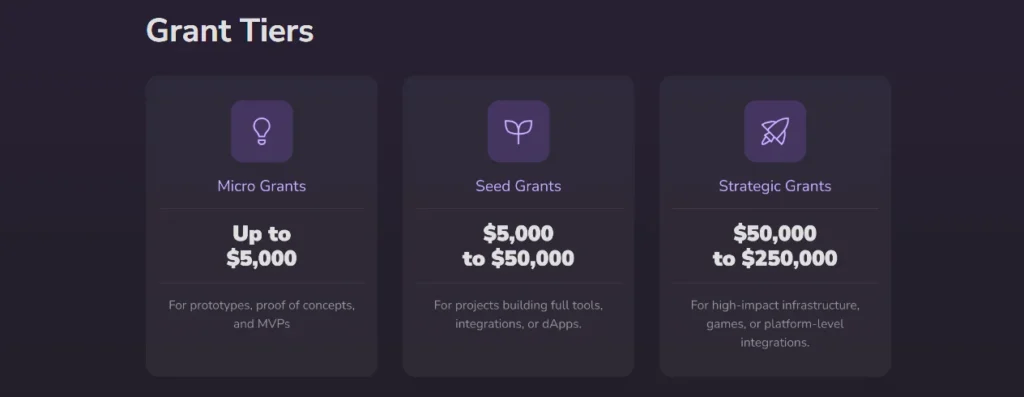 ultra offers 1m developer grant program web3 games 1