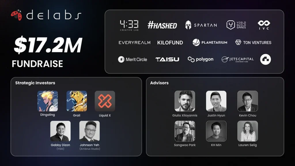 Delabs Games Adds $5.2M Series A to Expand AI-Powered Web3 Titles