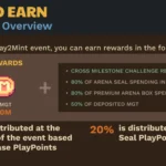 Pixel Heroes Launches LandZ Arena Event With $MGT Rewards, Here’s How To Play