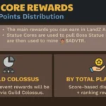 Pixel Heroes Launches LandZ Arena Event With $MGT Rewards, Here’s How To Play