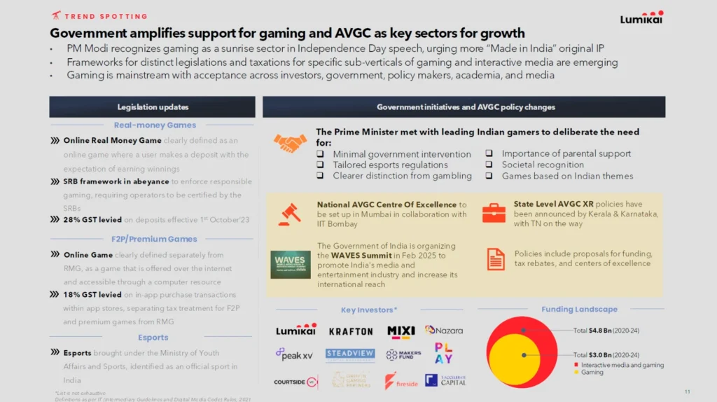 Supergaming Launches Sup Foundation For Web3 Gaming Push