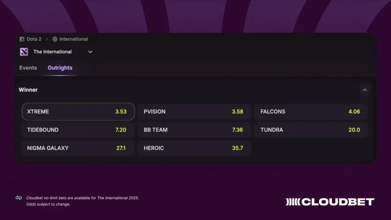 Cloudbet TI 2025 Odds