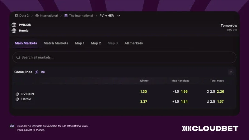 Cloudbet Launches TI 2025 Playoff Markets With Xtreme Gaming Priced as Favorites