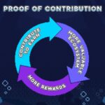 ronin gaming ecosystem fishing frenzy token