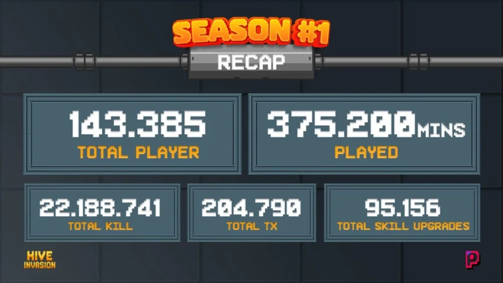 Hive Invasion Season 1 143,000 Players Web3 Mmorpg Crypto Games Play-To-Earn Games Participation